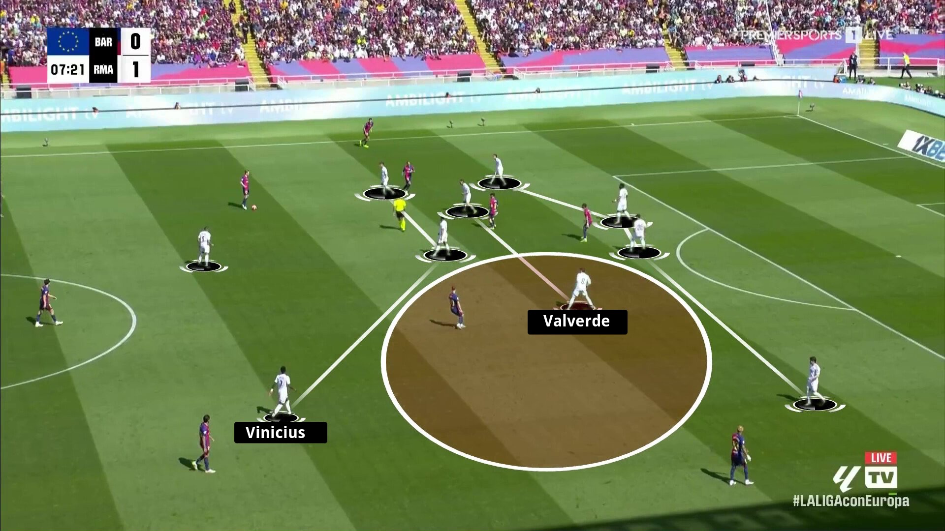 Taktyka Barcelony. Jak Flick ponownie odmienił drużynę