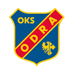 Odra Opole