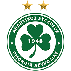 Omonoia